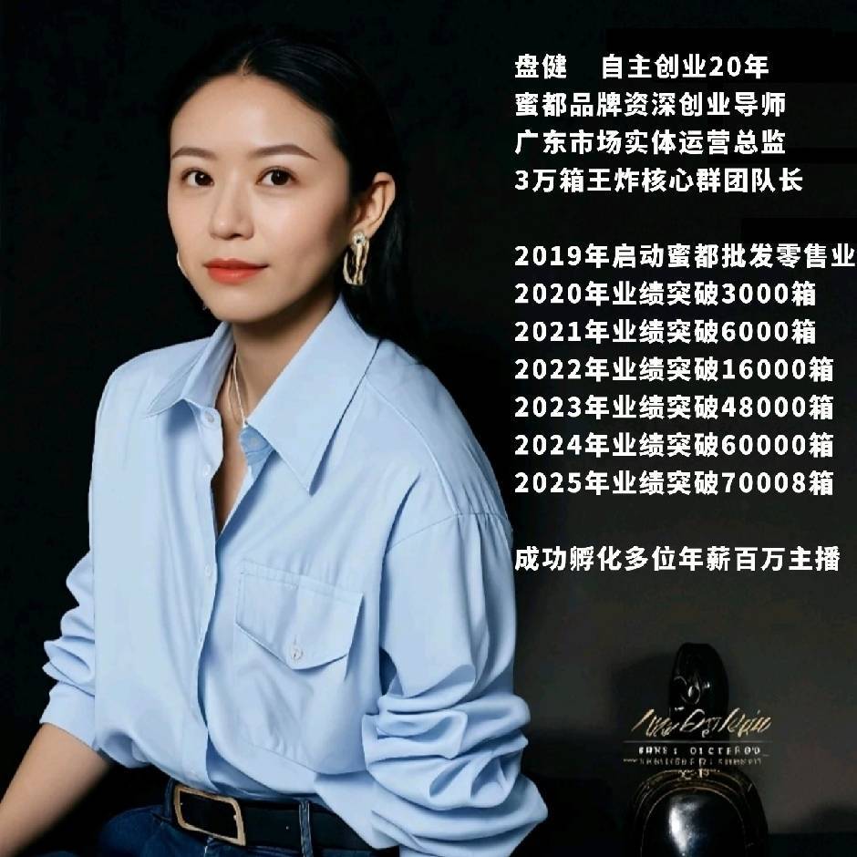 盘健